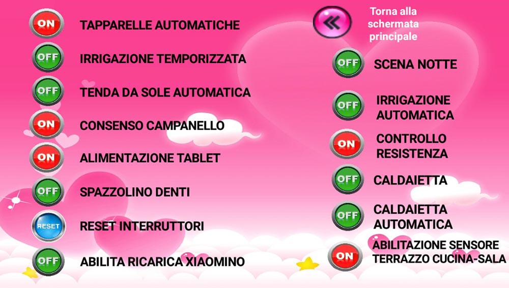 domocn02