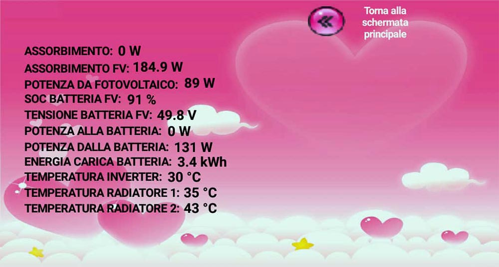 domocn02b
